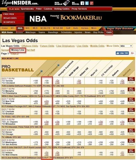 latest nfl lines vegas